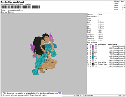 Photo Cartoonize Embroidery File 4 size