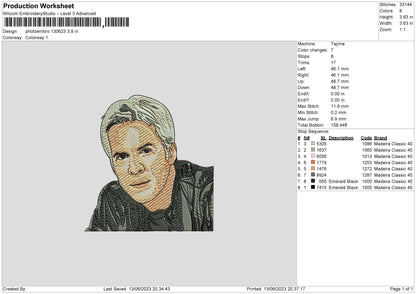 Photoembro 1306 Embroidery File 6 sizes