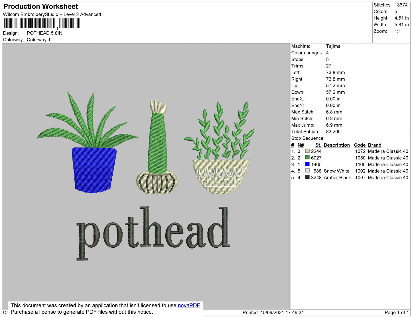 Pothead Embroidery File 4 size
