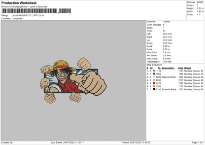 Punch Monkey D Luffy Embroidery Fiole 4 sizes