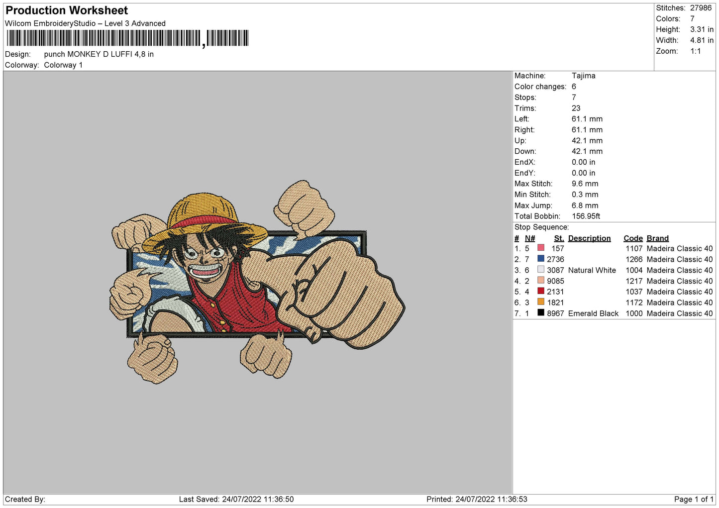 Punch Monkey D Luffy Embroidery Fiole 4 sizes