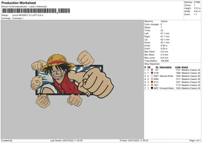 Punch Monkey D Luffy Embroidery Fiole 4 sizes