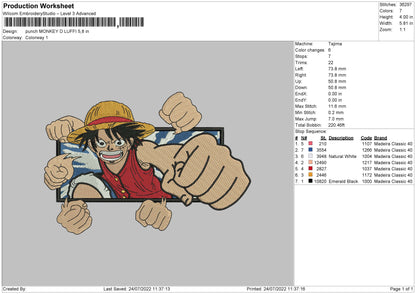 Punch Monkey D Luffy Embroidery Fiole 4 sizes