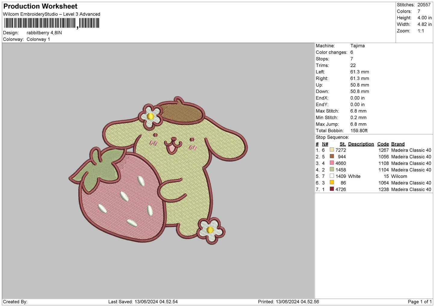 Rabbitberry Embroidery File 6 sizes