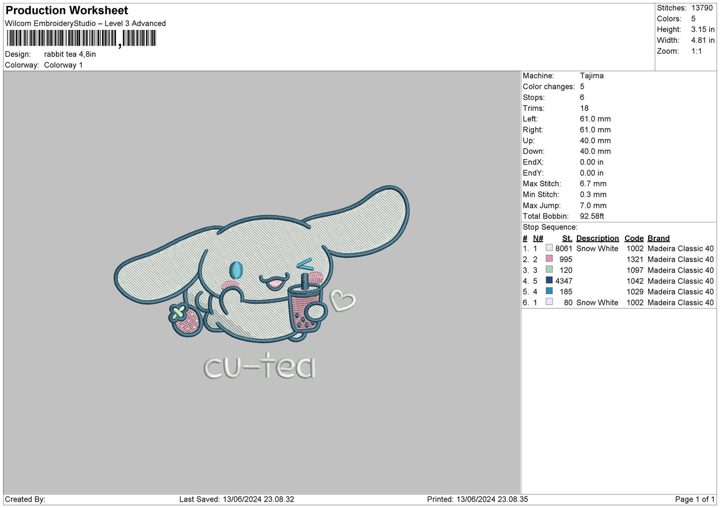 Rabbit Tea Embroidery File 6 sizes