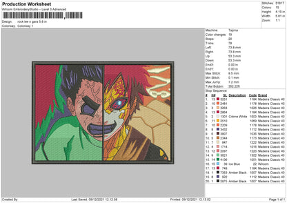 Rock Lee Gaara Emnbroidery File 4 size