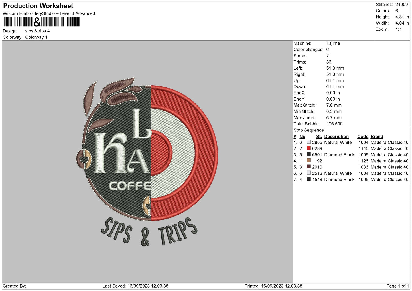 Sips Trips Embroidery File 6 sizes