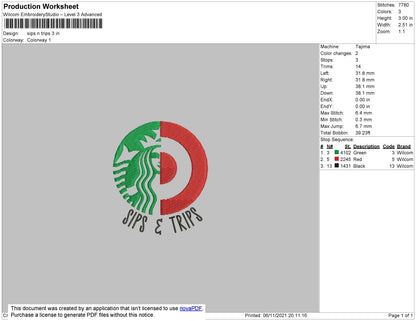 Sips N Trips Embroidery File 4 size