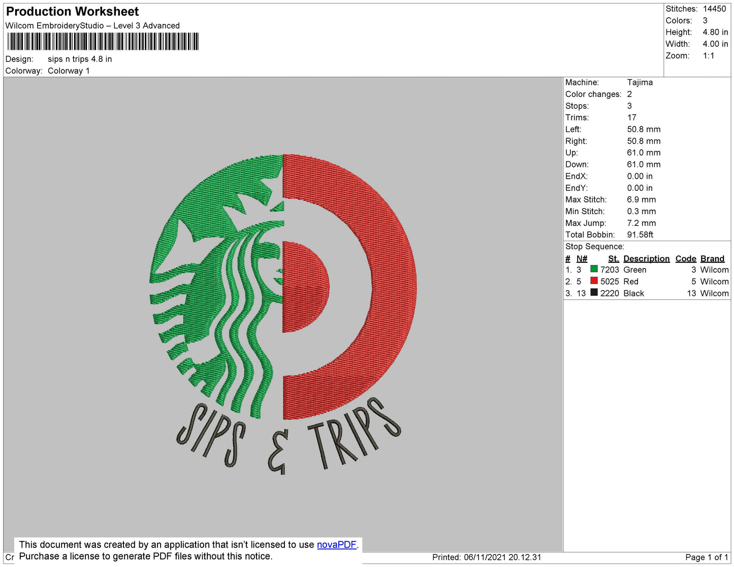 Sips N Trips Embroidery File 4 size