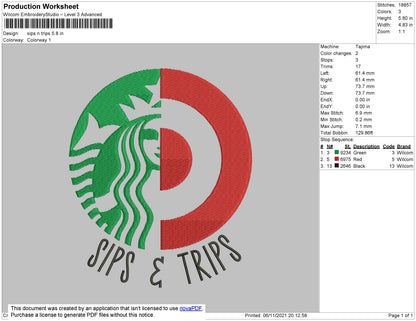 Sips N Trips Embroidery File 4 size
