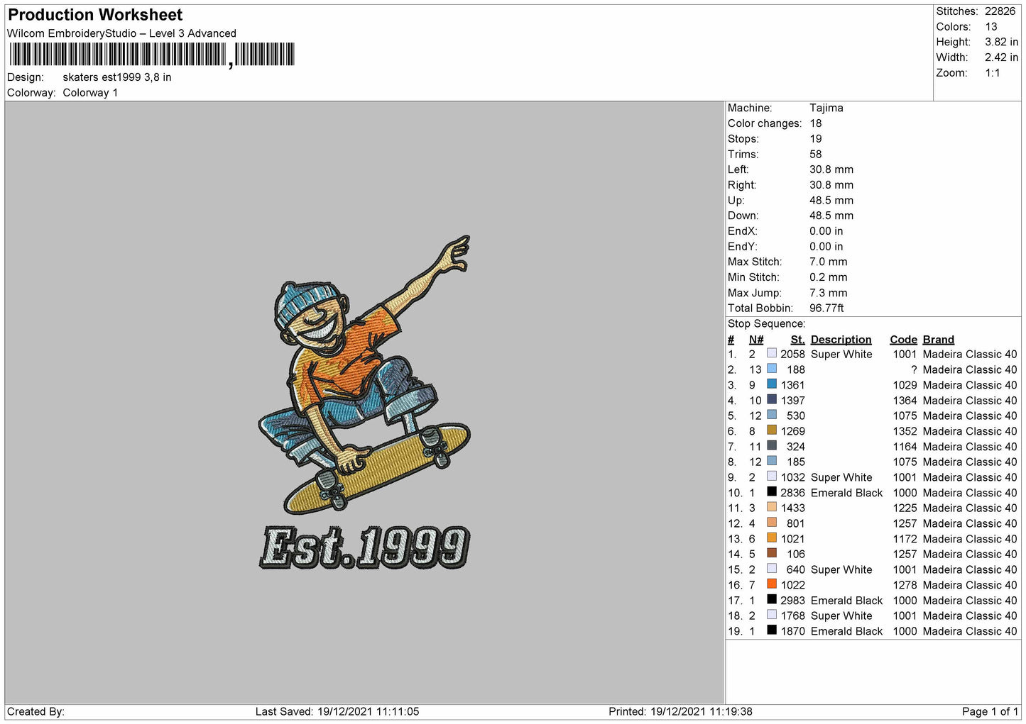Skaters Est 1999 Embroidery File 4 size
