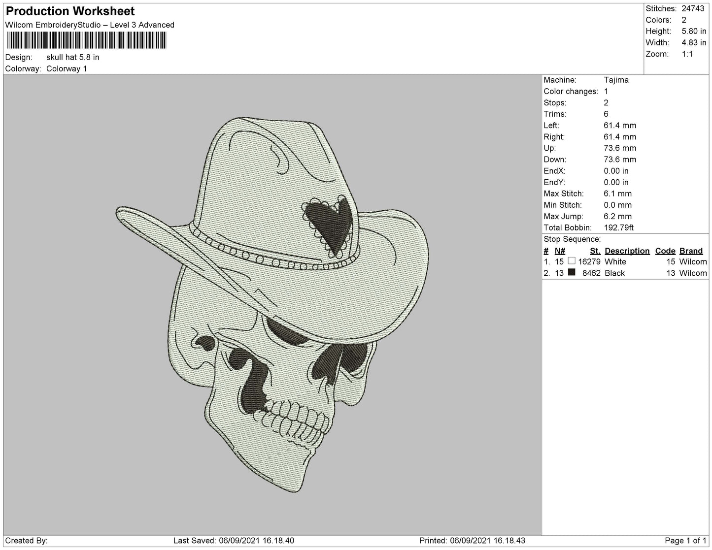 Skull Hat Embroidery File 4 size