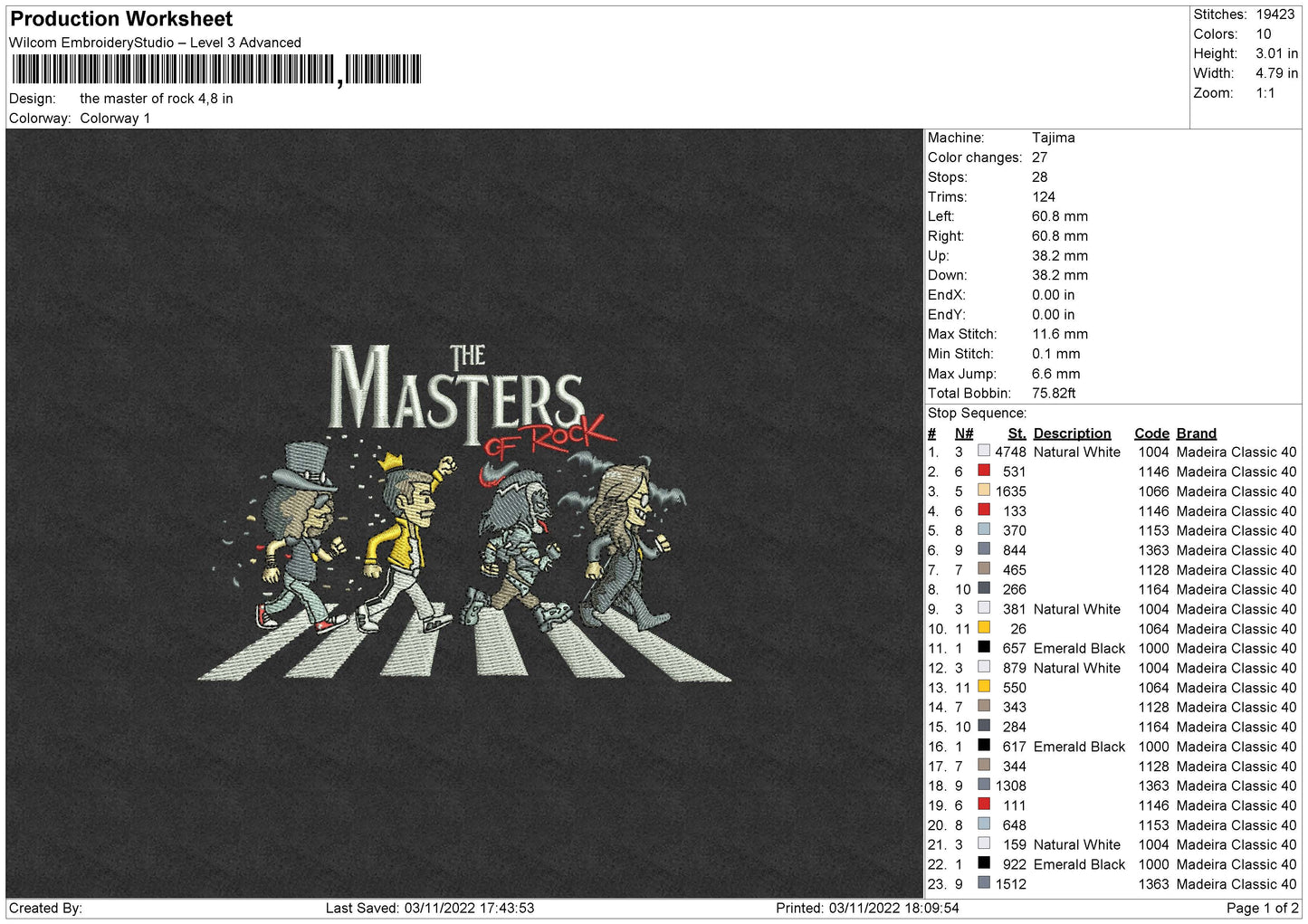 The Master Of Rock Embroidery File 6 sizes