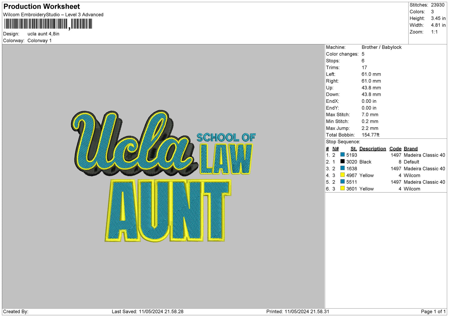 Aunt uncle Text Embroidery 2 Files