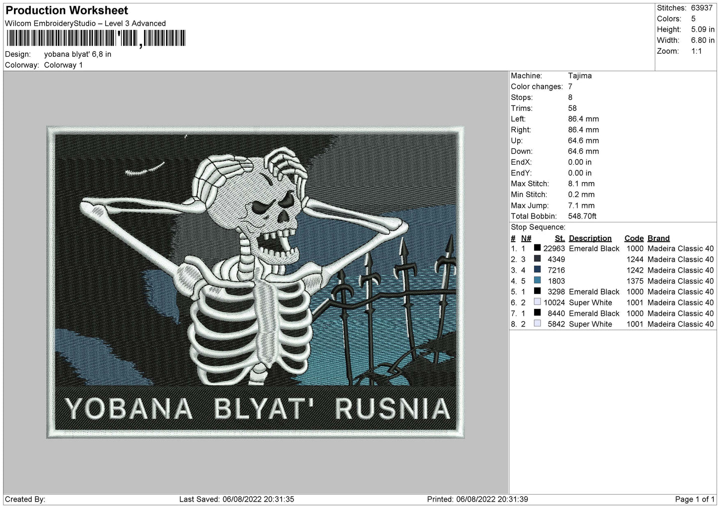 Yobana Blyat' Rusnia Embroidery Design File 4 sizes